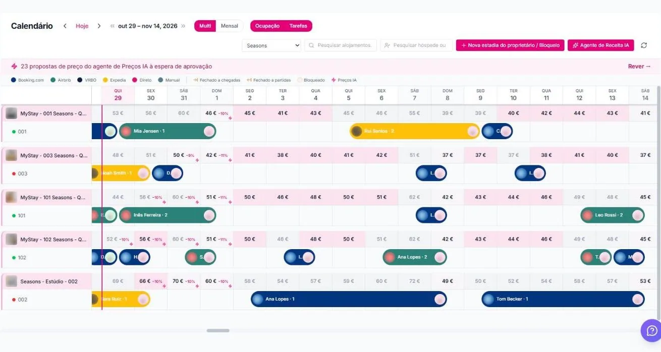 Calendário multicanal com reservas do Booking.com, Airbnb e Vrbo e o preço de cada noite